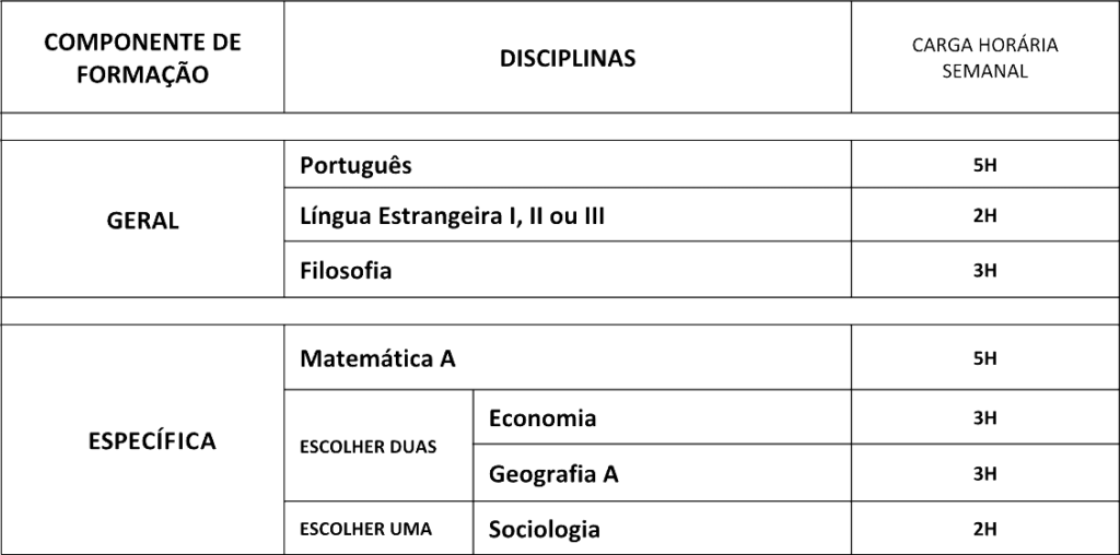 planocienciassocioeconomicas