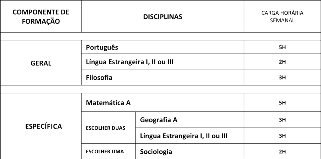 planolinguasehumanidades