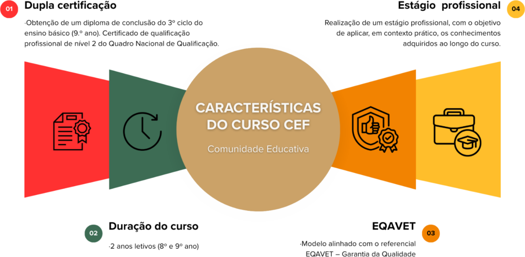 cef1