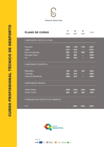 planosdesporto