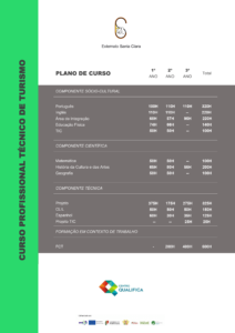 planosturismo