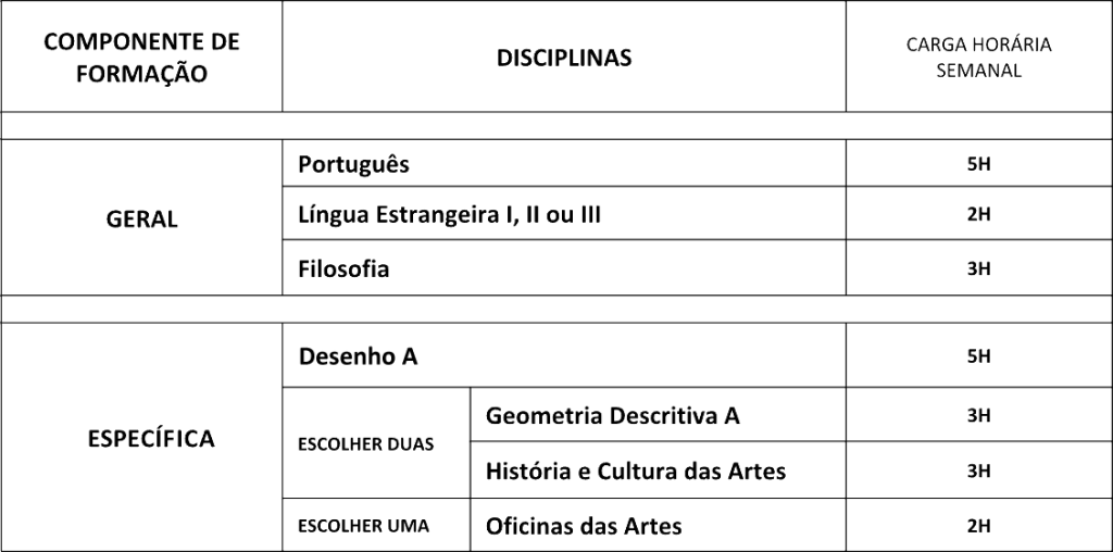 planoartesvisuais 1